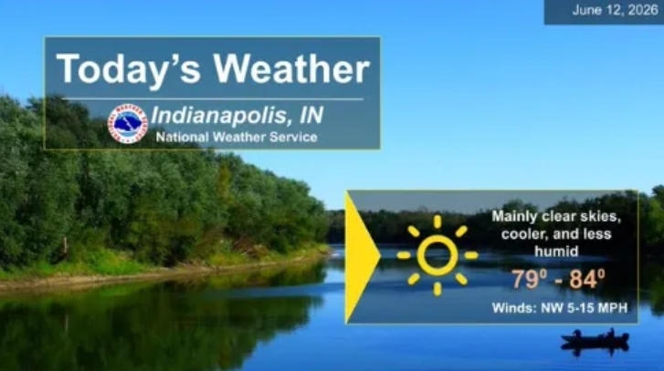 A weather forecast display showing clear skies, cooler temperatures, and low humidity for Indianapolis, IN. The display includes the National Weather Service logo.